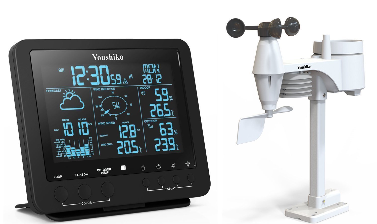 9 Best Weather Stations Reviewed (2023)